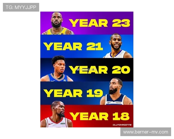 原创美媒评本赛季30大球星：老詹18，KD11库里7，文班5，前三无争议